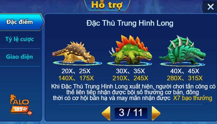 Hệ thống mục tiếu trong Chuyên Gia Săn Rồng rất đa dạng Hệ thống mục tiếu trong Chuyên Gia Săn Rồng rất đa dạng